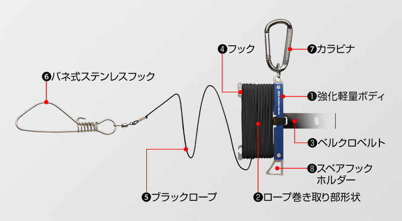 GMストリンガー ｜ ゴールデンミーン