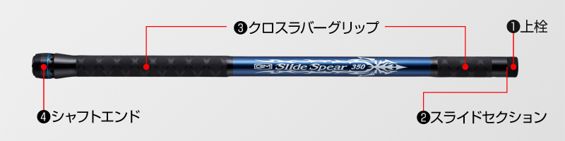 最大62％オフ！ GMスライドスピア550 玉の柄