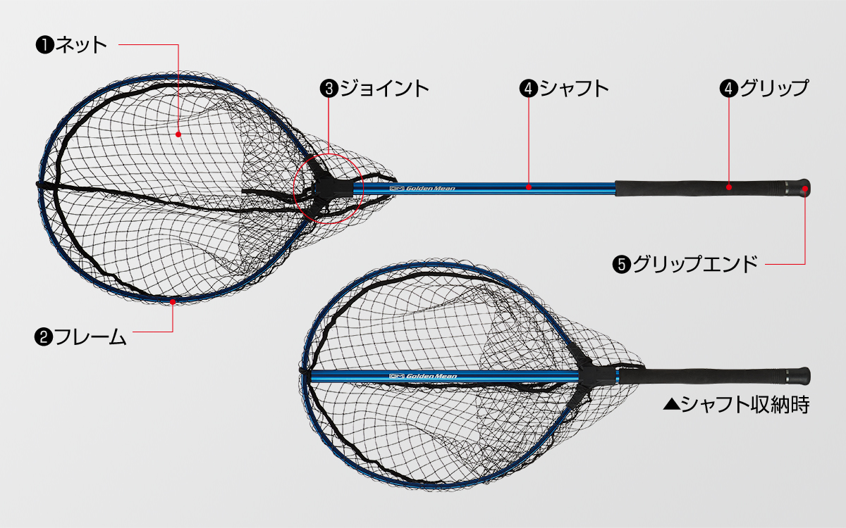 ゴールデンミーン　オーシャンネット　プレジャー　青物　大型魚　軽量